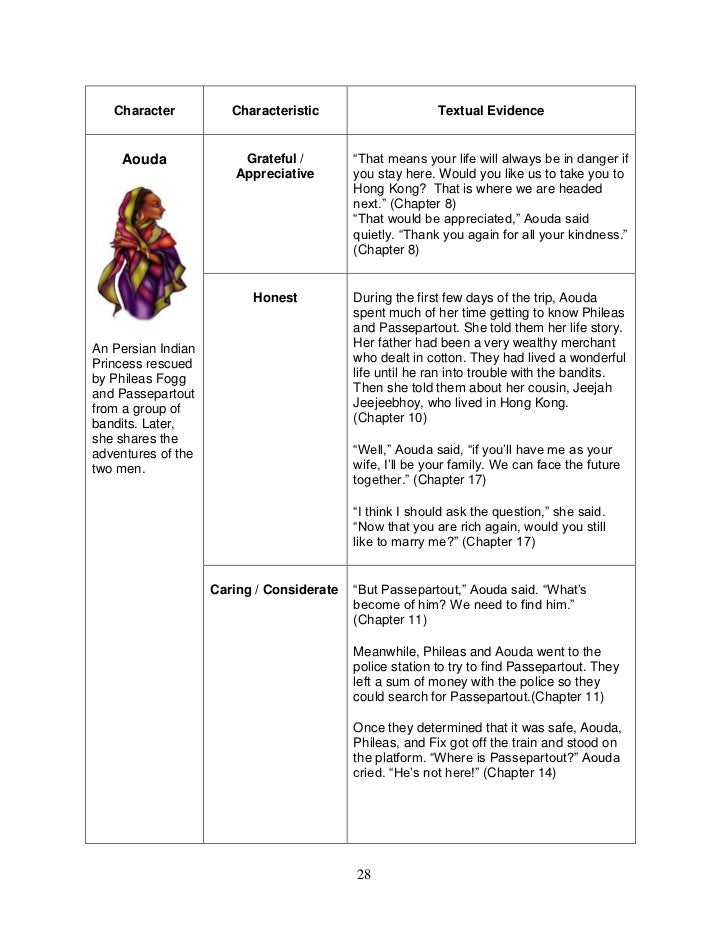 Around The World In 80 Days Essay
