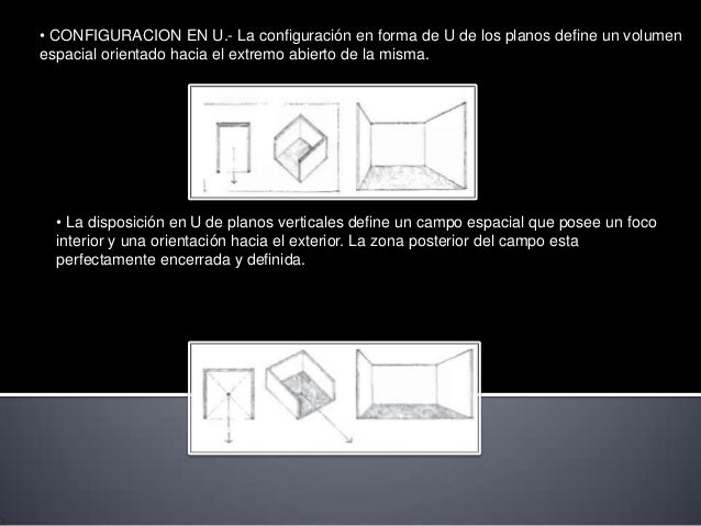 Arquitectura