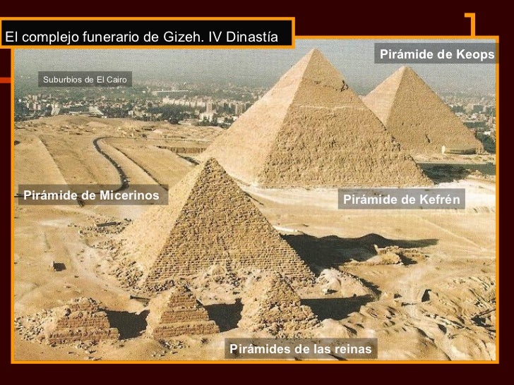 Arquitectura funeraria egipcia. Tipos de tumbas mastabas, pirámides