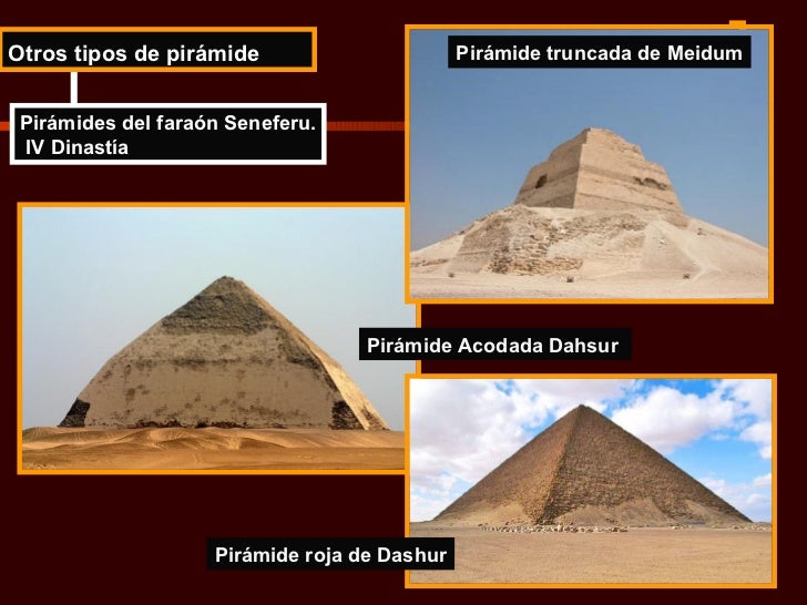 Arquitectura funeraria egipcia. Tipos de tumbas mastabas, pirámides