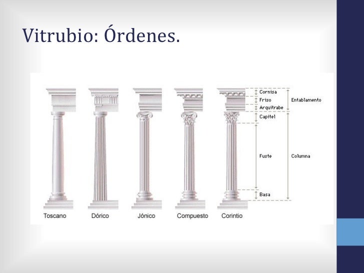 cornisas romanicas arquitectura romana cornisas romanicas arquitectura romana