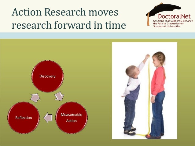 action research thesis dissertations Action research high quality dissertation titles best university dissertations at affordable prices expert dissertation consultancy services for students. action research thesis dissertations Action research high quality dissertation titles best university dissertations at affordable prices expert dissertation consultancy services for students.