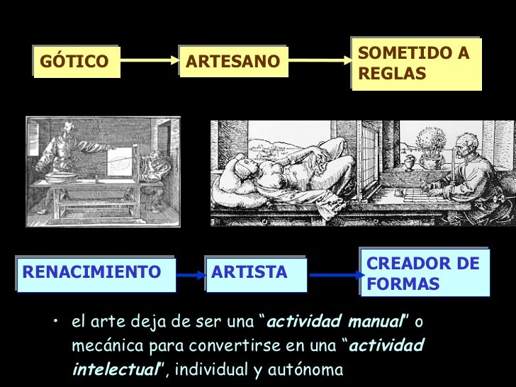 <ul><li>el arte deja de ser una “ actividad manual ” o mecánica para convertirse en una “ actividad intelectual ”, individ...