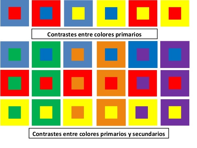 CONTRASTES