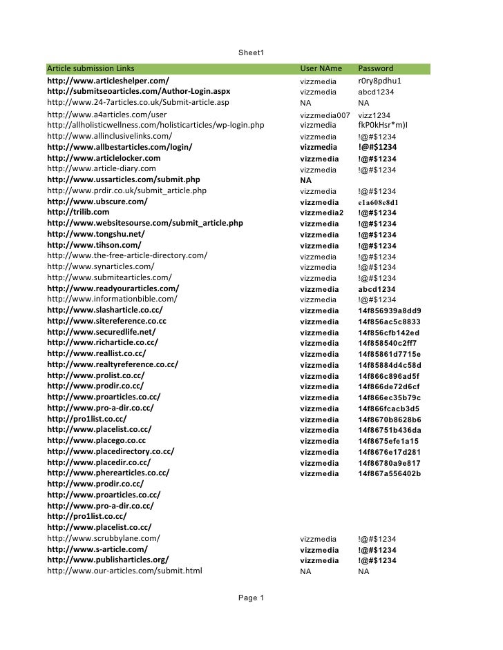 Top 50 article submission sites picture