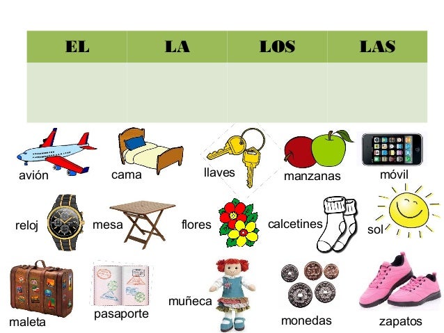 http://bromera.com/tl_files/activitatsdigitals/Tilde_1_PF/Tilde1_cas_u7_p40_a4%284_6%29/