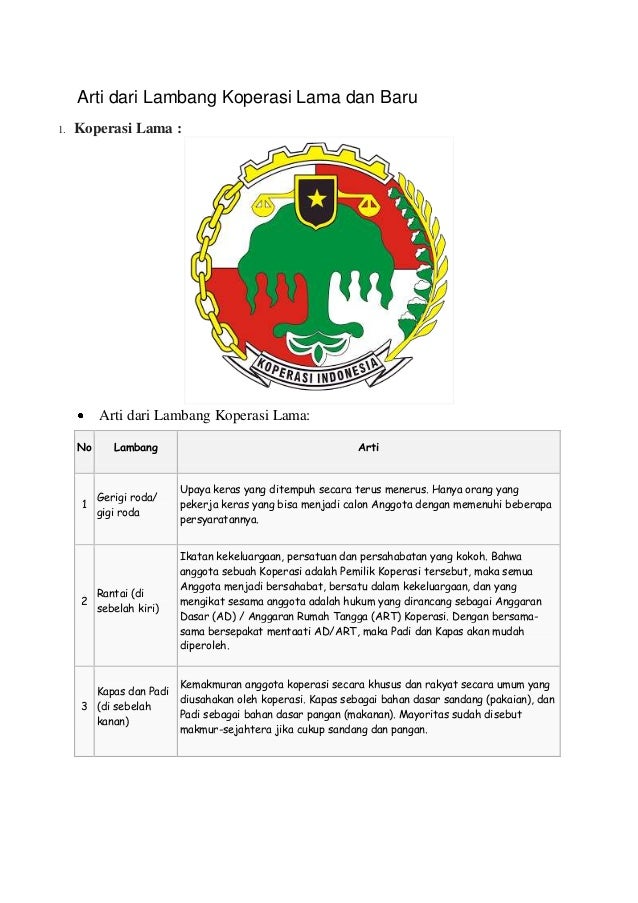 Arti dari lambang koperasi lama dan baru