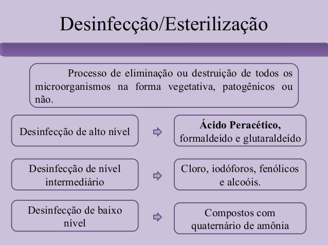 Artigos criticos semicriticos e nao criticos