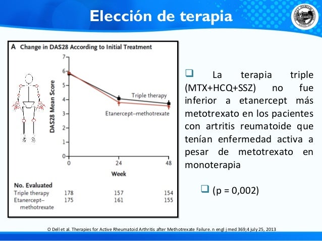 treatment of allergic dermatitis with prednisone treatment of allergic dermatitis with prednisone