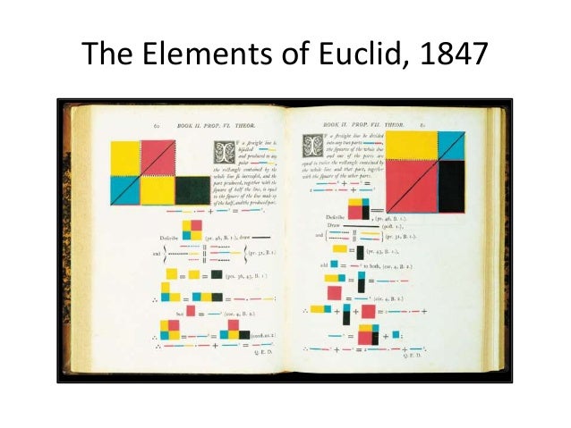 Essay on the arts and crafts movement