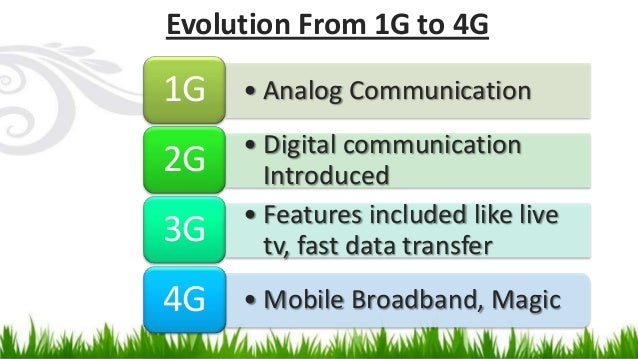 the limitations of 4g What are the limitations of 3g from its basic conception to the time of roll-out it took around 10 years for 2g, a similar period is expected to be applying to 3g. the limitations of 4g What are the limitations of 3g from its basic conception to the time of roll-out it took around 10 years for 2g, a similar period is expected to be applying to 3g.