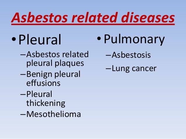 Asbestosis Radiographics