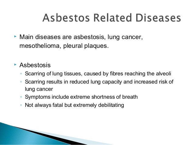 Asbestos Cancer Risk