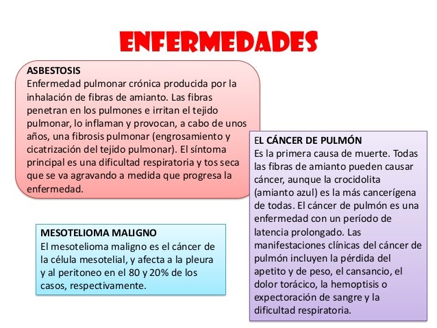 Amianto Sintomas
