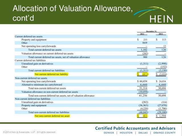 asc 740 income tax provision challenges 2014 allowance for doubtful accounts journal entry