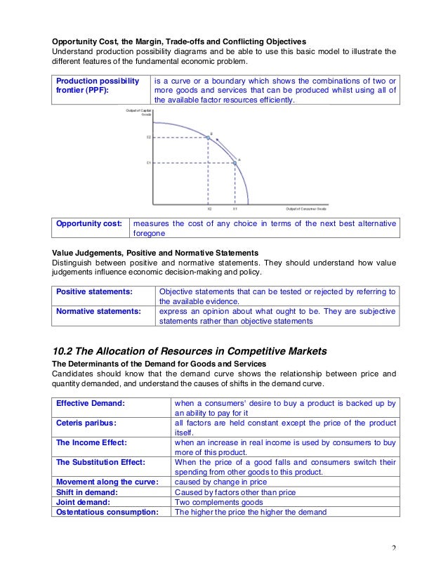 What are some frequently used economics terms that non
