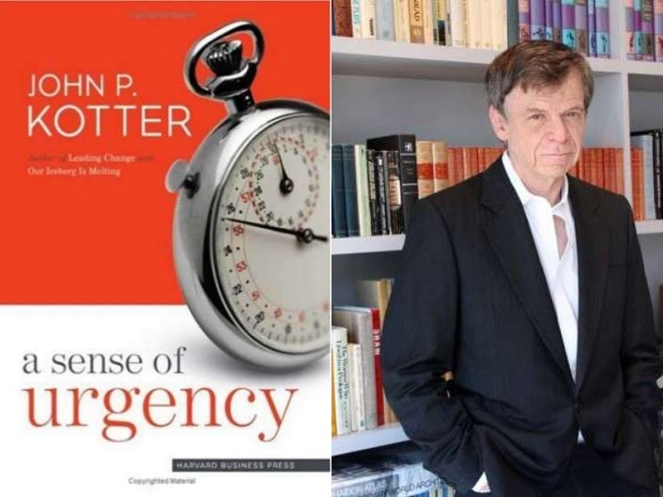 kotter sense of urgency a sense of urgency kotter sense of urgency a sense of urgency