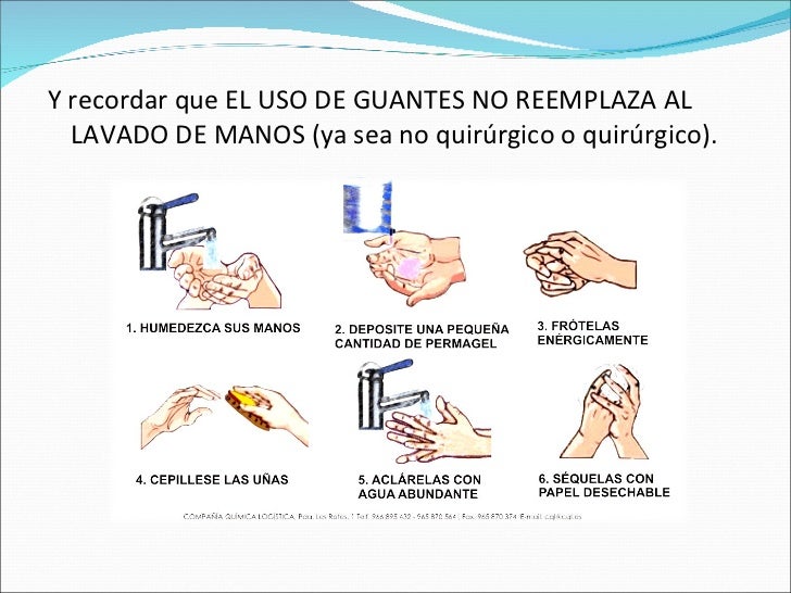 Tecnicas