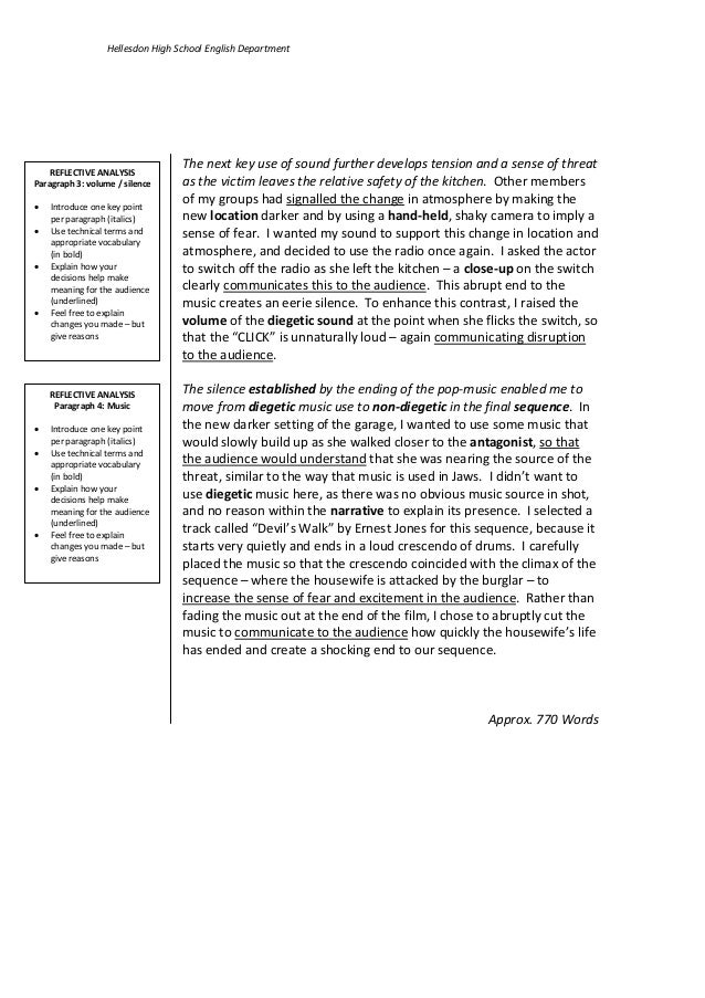 Essay About Art Essay Film Allabout Civil Tk University English Essay also Personal Code Of Ethics Essay About Show My Homework Kemnal Technology College How To Write A Unique Persuasive Essay Topics