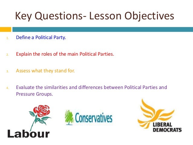 Essay on Political Parties: Top 6 Essays | Political Science essay on political parties
