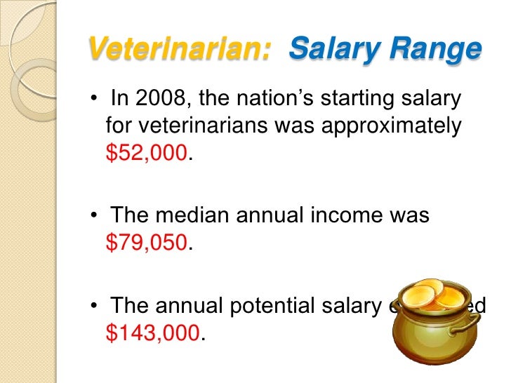 Ashley Spoon 2010 veterinarian research project 2