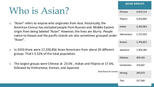 Asian History Timeline 46