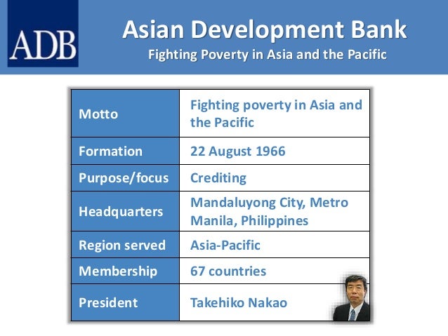 Asian Develoment Bank 82