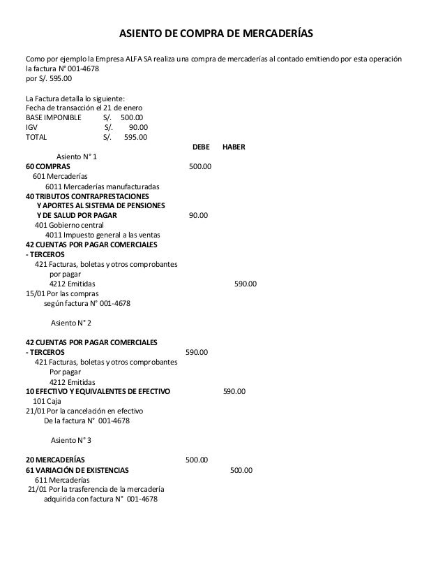 Ejemplos De Asientos Por Cuentas prestamos bancarios mi vivienda