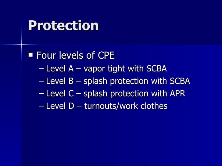 A Simple Guide To Hm Response