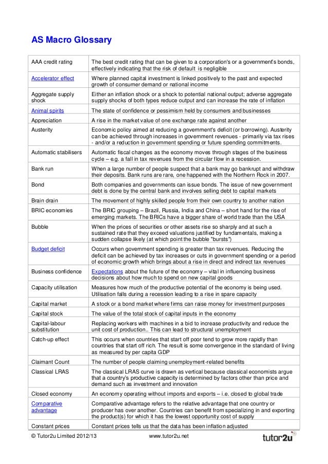 key terms of macroeconomics Definition: macroeconomics is the branch of economics that studies the behavior and performance of an economy as a whole it focuses on the aggregate. key terms of macroeconomics Definition: macroeconomics is the branch of economics that studies the behavior and performance of an economy as a whole it focuses on the aggregate.