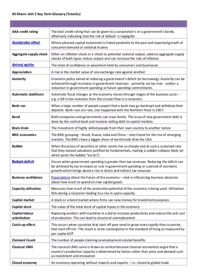 Help with economics essay