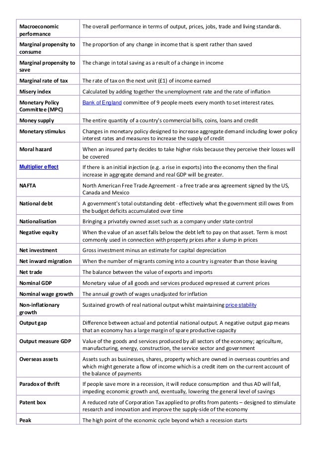 Macroeconomics key terms