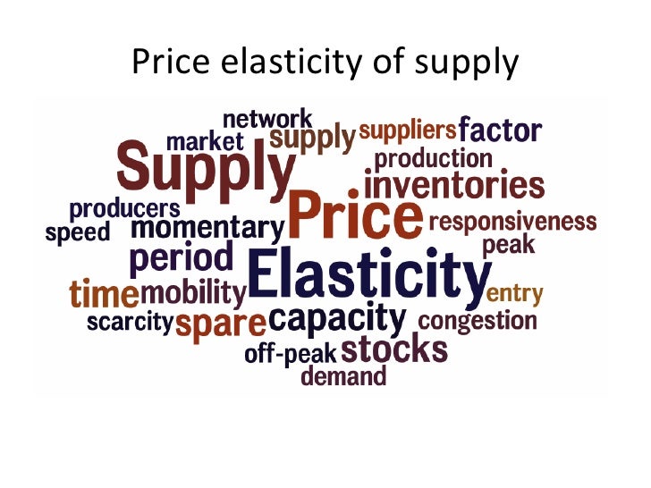 Price Elasticity Of Demand And Supply Essay Sketchindiacom Price Elasticity Of Demand And Supply Essay Business Plan Writers Saskatoon also Essay On Healthcare Research Proposal Essay