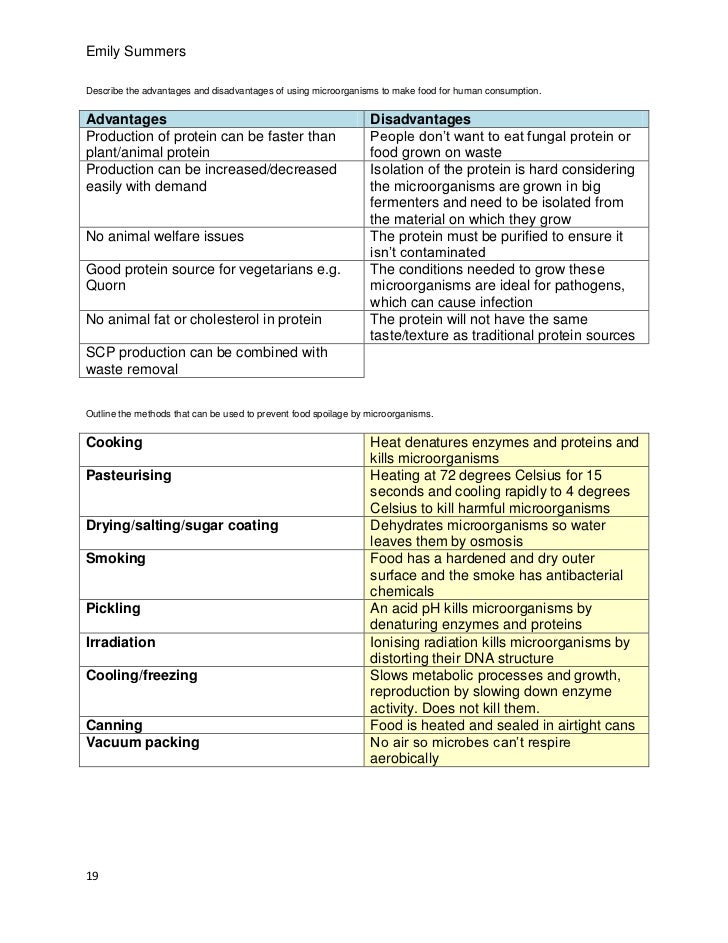 advantages of living in the countryside essay The advantages of living in a big city considering relocating to the big city while the countryside offers a quiet, scenic backdrop, it lacks many of the advantages that. advantages of living in the countryside essay The advantages of living in a big city considering relocating to the big city while the countryside offers a quiet, scenic backdrop, it lacks many of the advantages that.