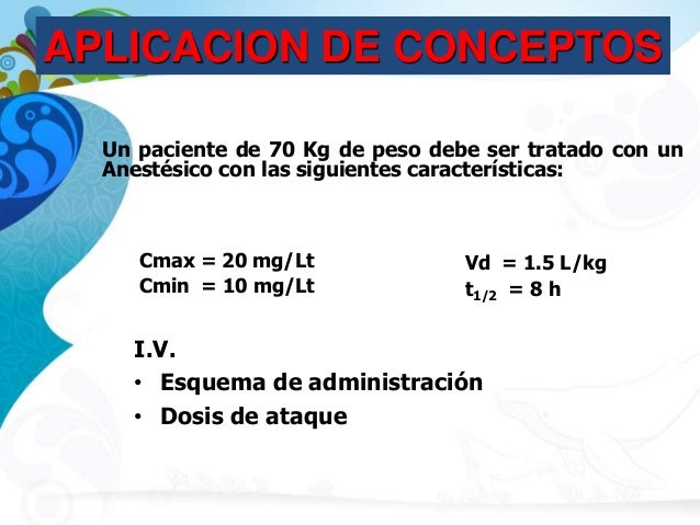 FARMACOCINETICA Y FARMACODINAMIA EN ANESTESIA. CONGRESO FARMACOCINETICA Y FARMACODINAMIA EN ANESTESIA. CONGRESO