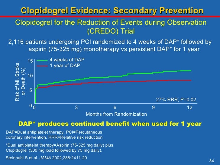 What is a stroke health practitioner stroke neurologist