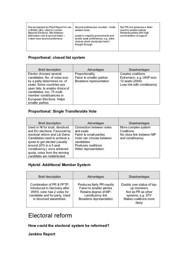 exercises to improve essay writing skills exercises to improve essay writing skills