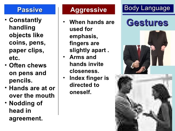 Assertiveness