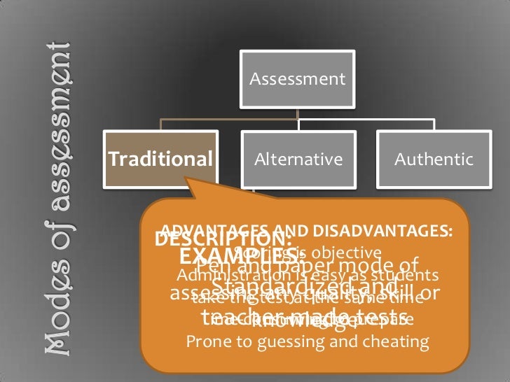 Assessment: essays - Learning and Teaching Home