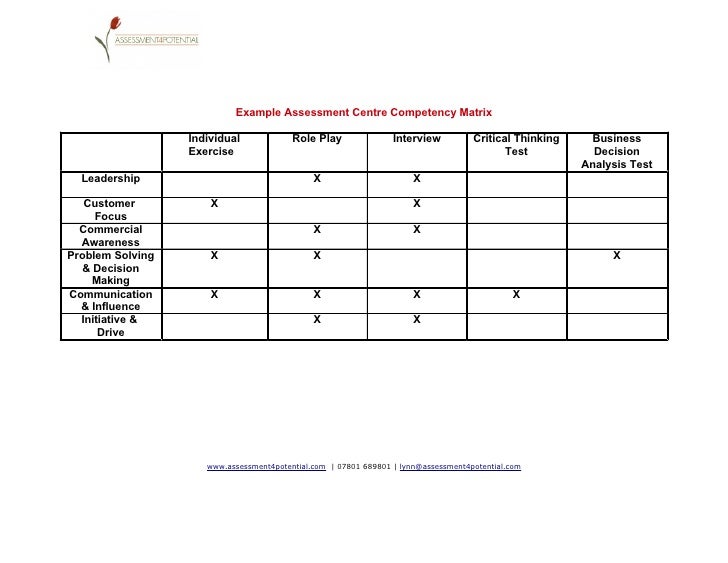 Assessment Centre Score Sheet assessment-centre-score-sheet