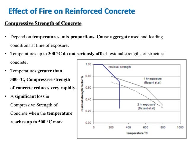 proportions and strength of concrete essay proportions and strength of concrete essay