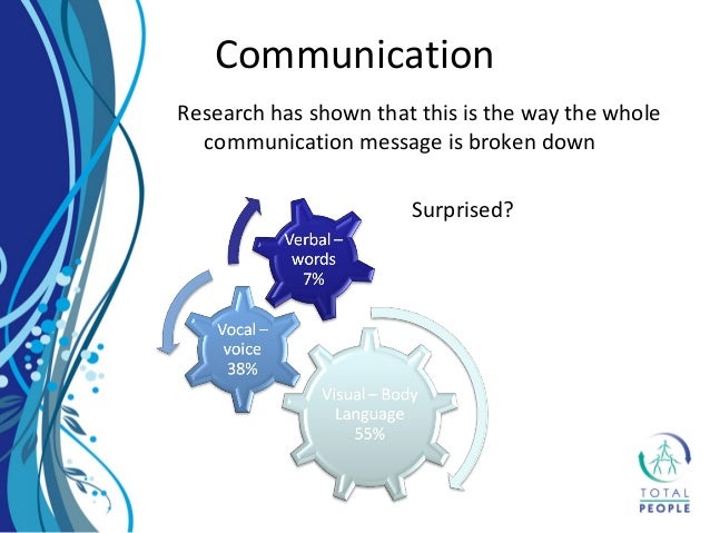 Buy A Research Paper Online