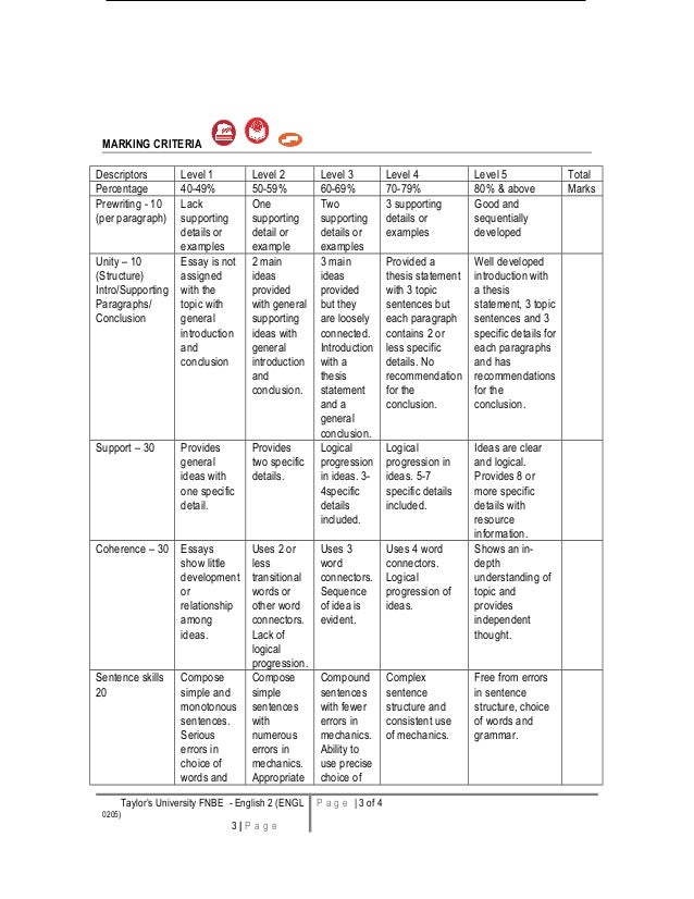 College-Level Book Report