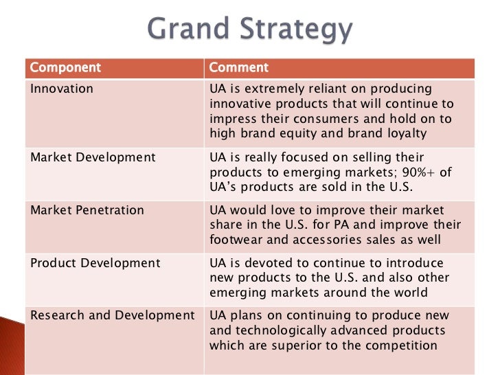 ranbaxy laboratories ltd swot analysis Anti-hypertensive drugs market was valued at usd 322 billion in 2015 boehringer ingelheim, sanofi sa, astra zeneca plc, ranbaxy laboratories limited, inc, takeda pharmaceuticals company limited, pfizer inc segments: 1065 swot analysis 107 ranbaxy laboratories limited, inc. ranbaxy laboratories ltd swot analysis Anti-hypertensive drugs market was valued at usd 322 billion in 2015 boehringer ingelheim, sanofi sa, astra zeneca plc, ranbaxy laboratories limited, inc, takeda pharmaceuticals company limited, pfizer inc segments: 1065 swot analysis 107 ranbaxy laboratories limited, inc.