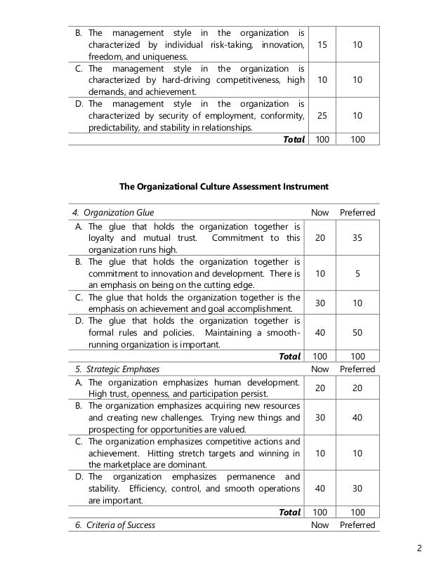 outline and assess cultural explanations for Course outline code: scs295 title: gender and culture course outline: scs295 gender and culture scs295 gender and culture assessment task 2. outline and assess cultural explanations for Course outline code: scs295 title: gender and culture course outline: scs295 gender and culture scs295 gender and culture assessment task 2.