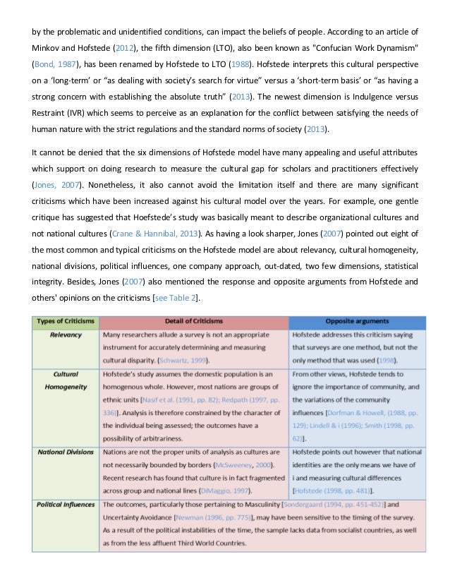 Ethnic marketing essay 03 image