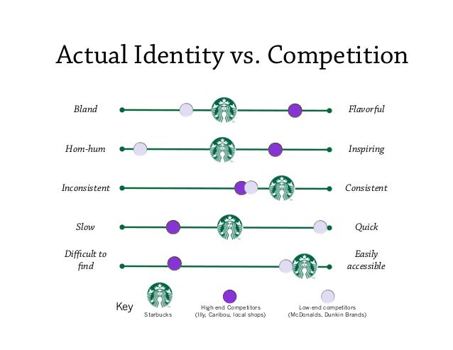 slow cow competitor analysis 3 cow wow lets millennials relive 'the best part of the bowl' remember those early saturday mornings as a kid you would run downstairs to watch. slow cow competitor analysis 3 cow wow lets millennials relive 'the best part of the bowl' remember those early saturday mornings as a kid you would run downstairs to watch.