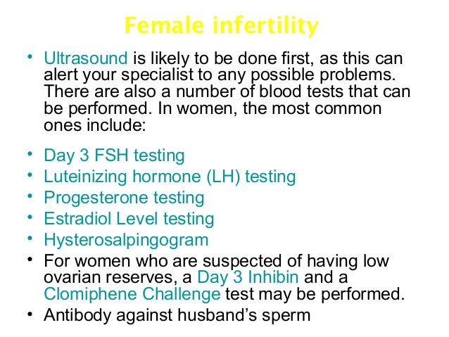 Progesterone Level After Clomid