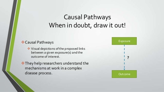 what is the difference between association and causal claims
