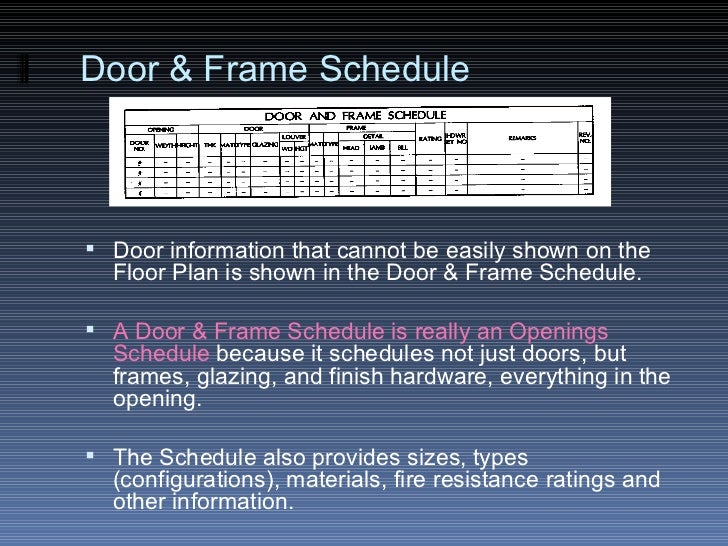 The Door & Frame Schedule